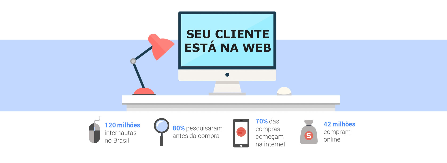 Seu cliente está na Web