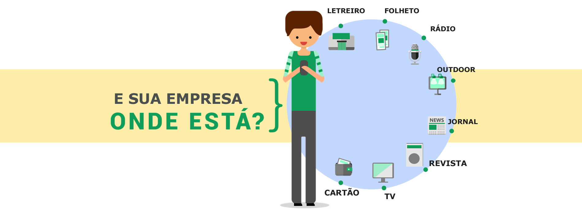 Onde sua empresa está?